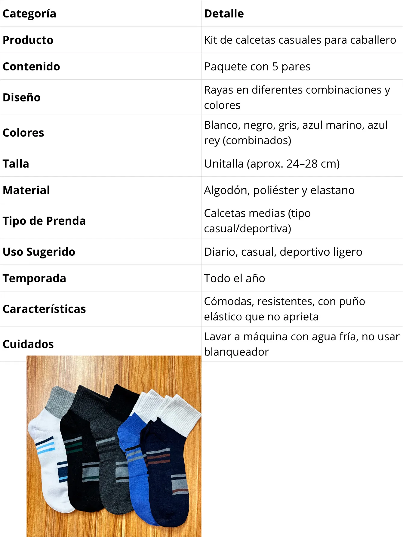 AE6103 kit de 5 pzas 2363